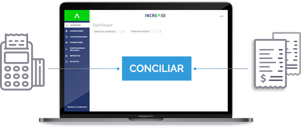 Conciliación
