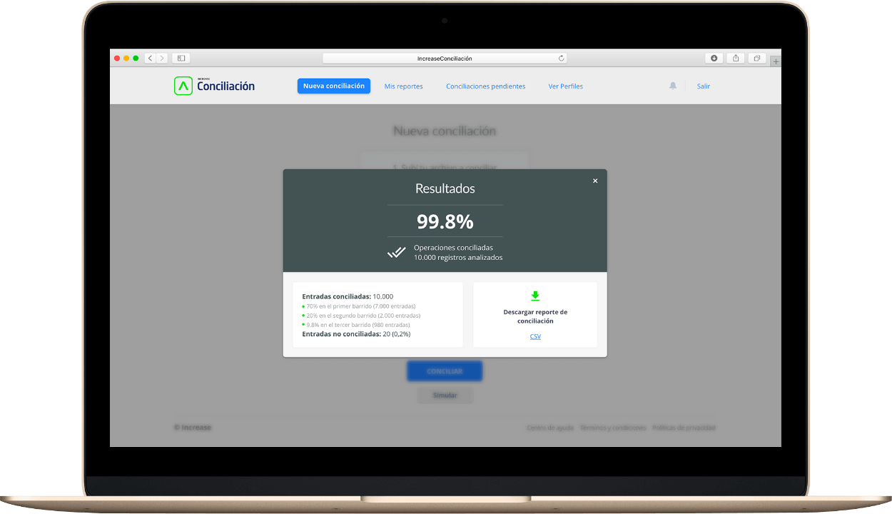 Perfiles y customización a medida