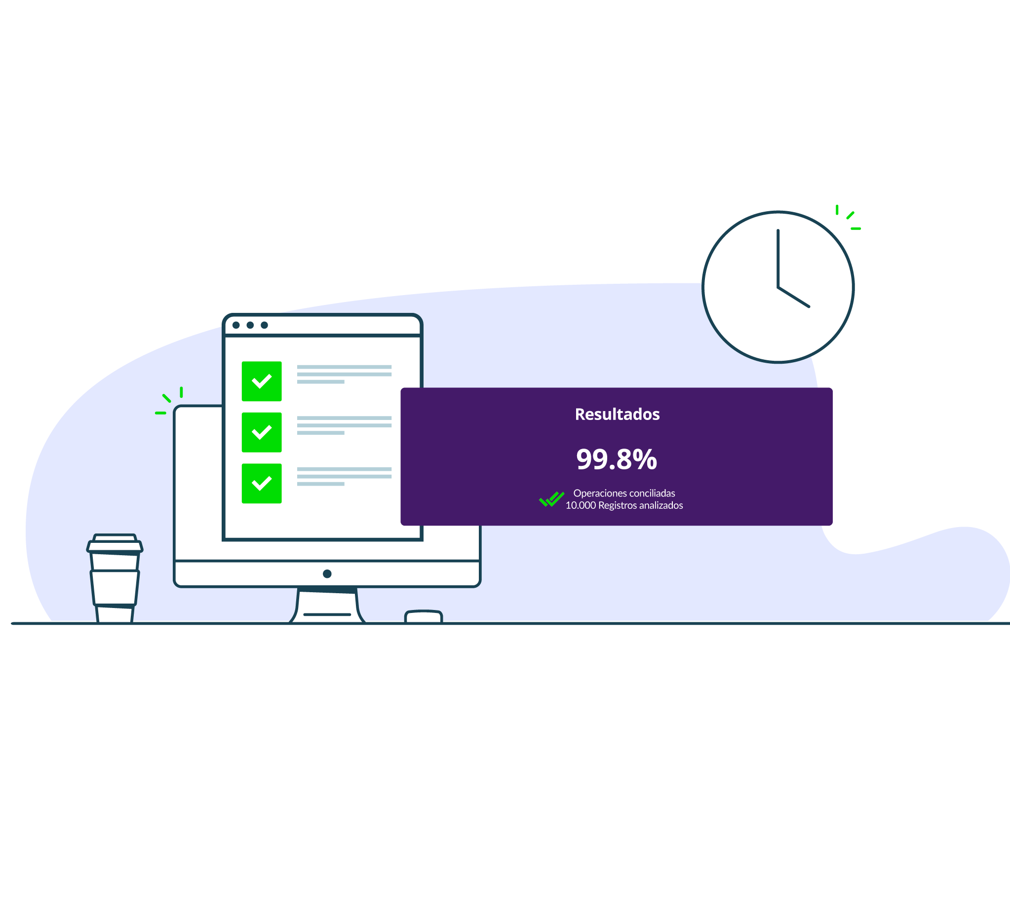 Optimizá tiempo y dinero